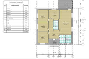Дом 132м², 1-этажный, участок 7 сот.