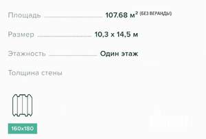 Дом 123м², 1-этажный, участок 6 сот.