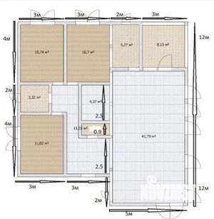 Дом 115м², 1-этажный, участок 6 сот.  