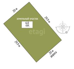 Дом 180м², 2-этажный, участок 6 сот.  