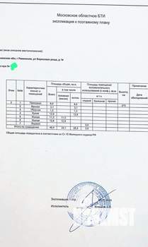 2-к квартира, вторичка, 52м2, 2/3 этаж