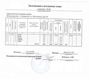 1-к квартира, вторичка, 31м2, 2/5 этаж