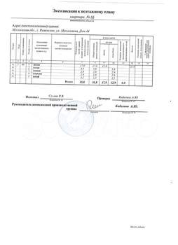 1-к квартира, вторичка, 31м2, 2/5 этаж