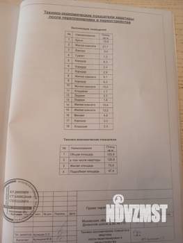 5-к квартира, вторичка, 126м2, 9/10 этаж