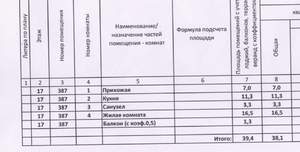1-к квартира, вторичка, 38м2, 17/21 этаж